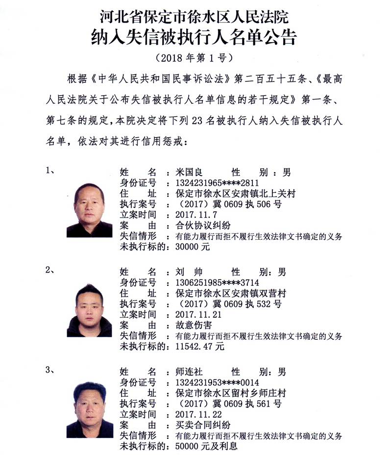 河北省保定市徐水区人民法院纳入失信被执行人名单公告