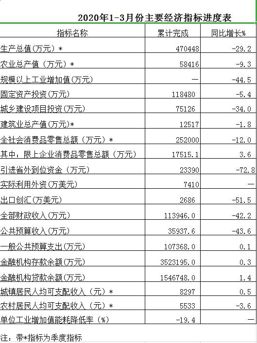 2020年徐水区gdp_2020-2021跨年图片