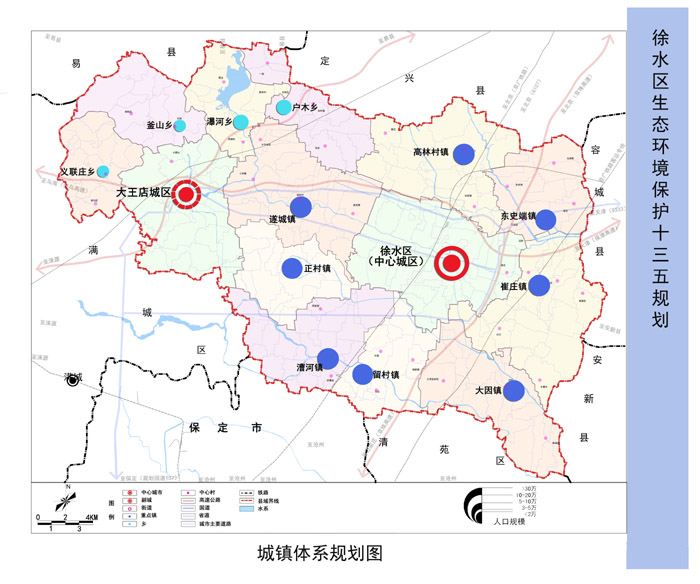 关于印发保定市徐水区生态环境保护"十三五"规划的通知