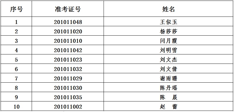 徐水区人口数_徐水区合并村庄规划图