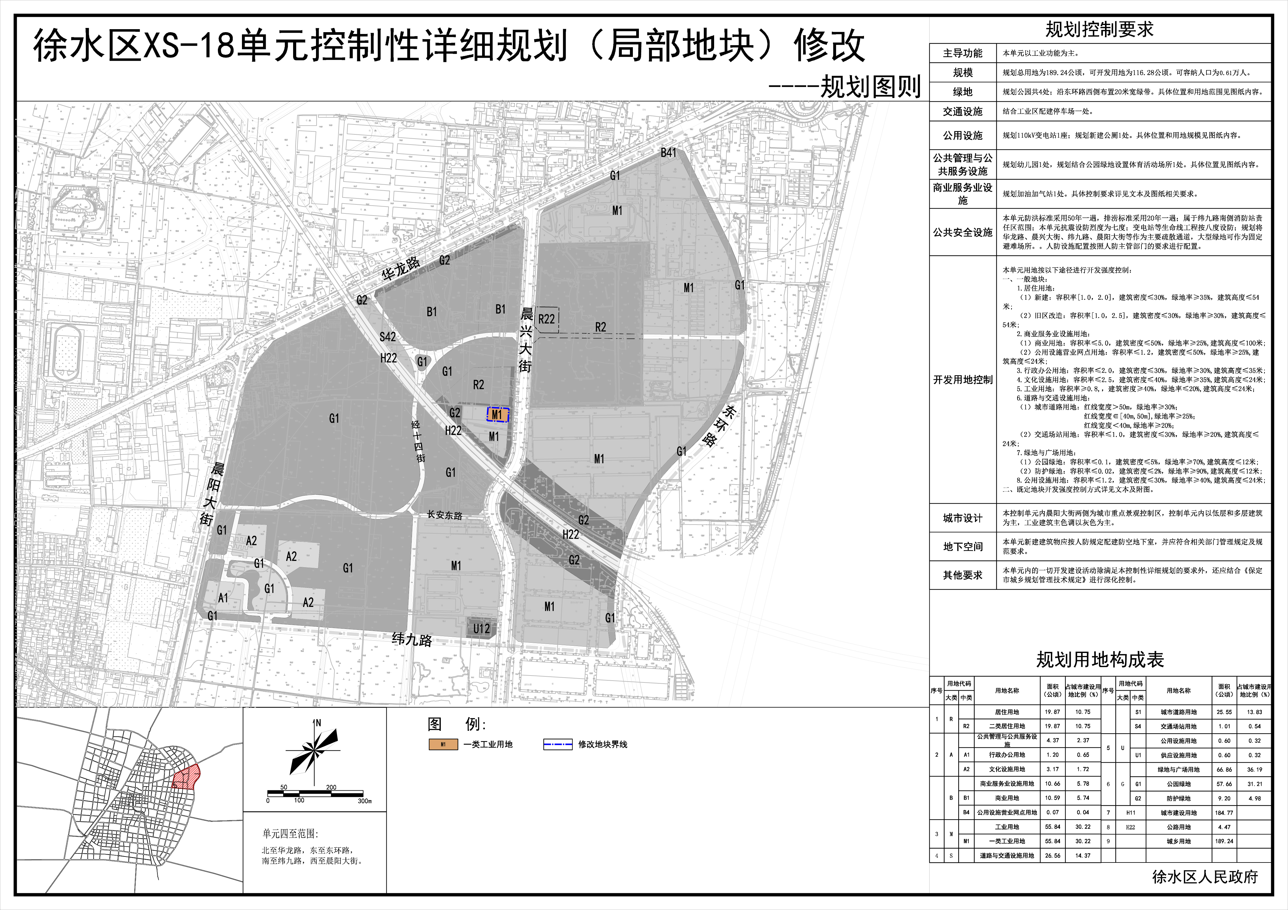 保定市自然资源和规划局徐水区分局