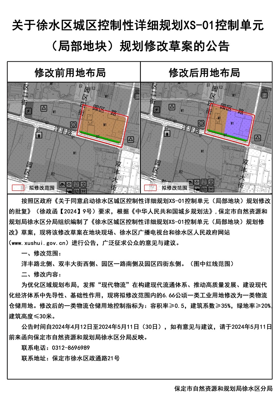 保定市自然资源和规划局徐水区分局